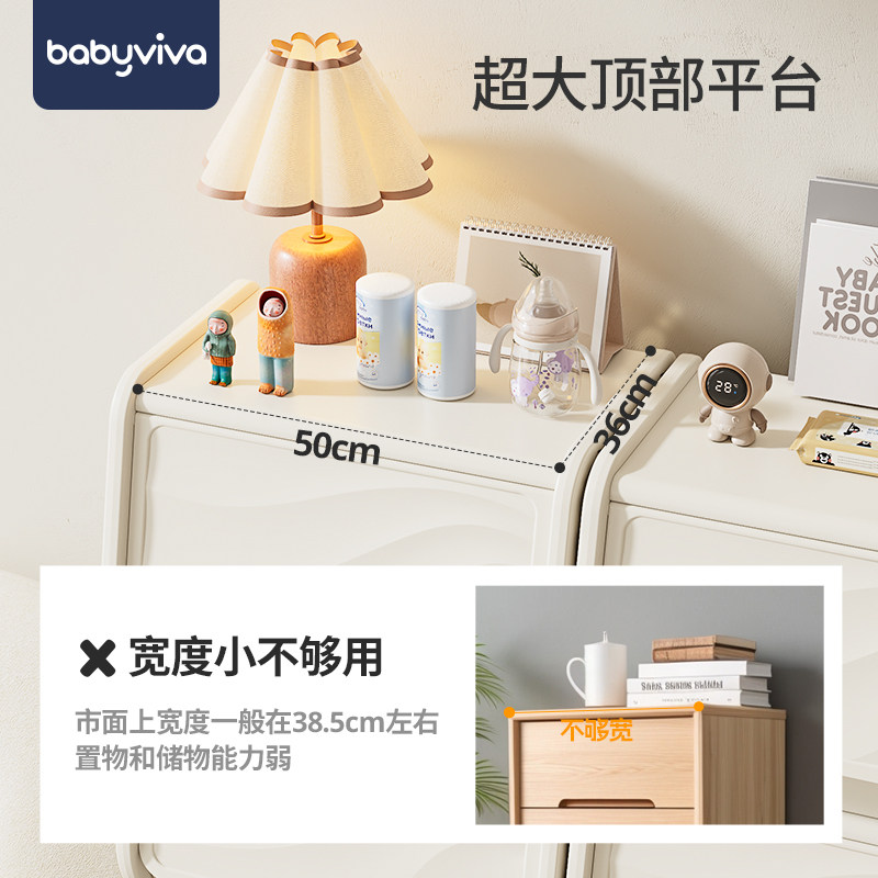 babyviva儿童斗柜收纳柜玩具架宝宝抽屉柜子储物柜婴儿多层置物架,淘宝优惠券,粉丝福利购,淘宝优惠卷