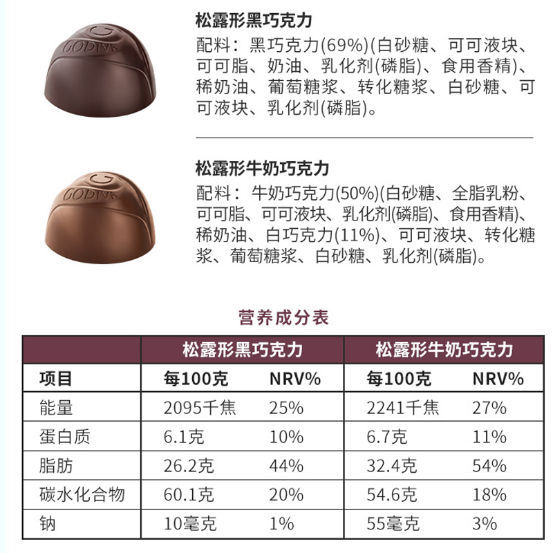 歌帝梵松露形巧克力12颗铁罐装糖巧零食儿童送礼七夕情人节礼物