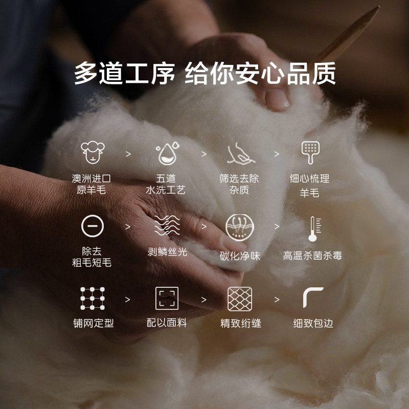 罗莱家纺澳洲进口羊毛被全棉100%纯羊毛被子冬被加厚保暖被芯学生