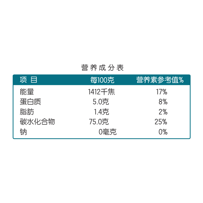 金龙鱼金玉稻香五常大米5kg*1鹰标东北大米稻花香2号-第2张图片-提都小院