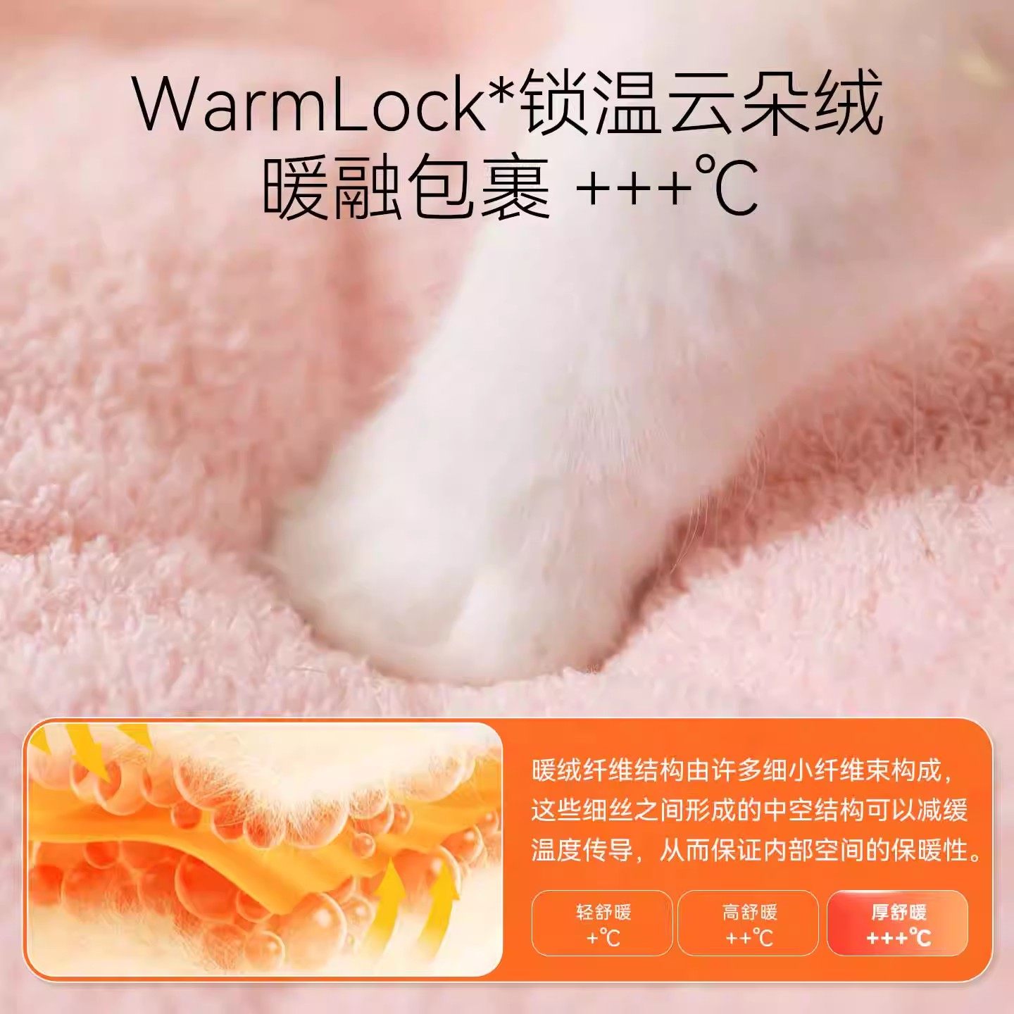 宠物帐篷窝梦幻萌宠窝布偶美短猫咪秋冬保暖帐篷泰迪狗狗半封闭窝,淘宝优惠券,粉丝福利购,淘宝优惠卷