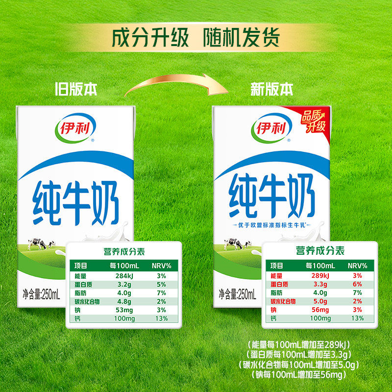 【3月产】伊利无菌砖纯牛奶250ml*21盒/整箱优质蛋白营养早餐 【3月产】伊利无菌砖纯牛奶250ml*21盒/整箱优质蛋白营养早餐