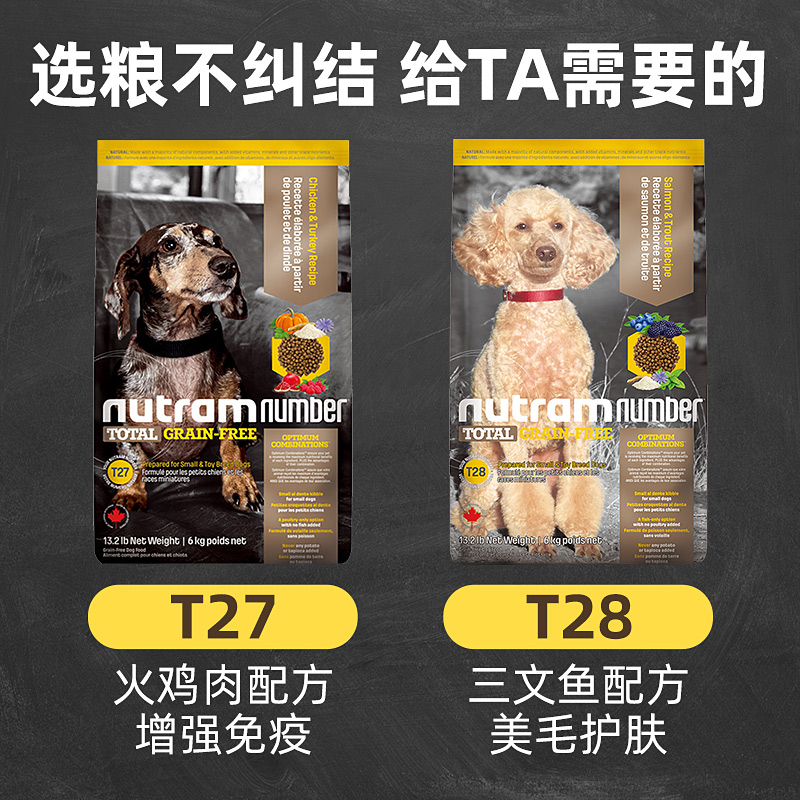 T28纽顿狗粮狗食12斤装幼犬成犬通用型6kg进口法斗泰迪柯基犬粮 - 图2