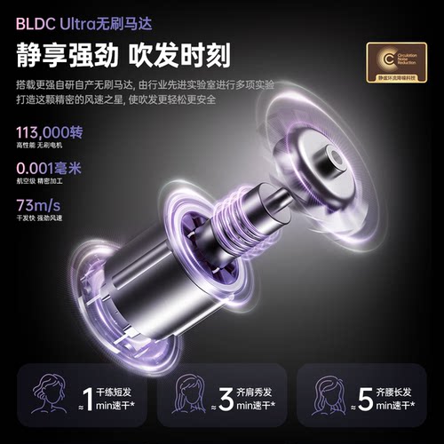 康夫F9Pro高速电吹风机家用等离子护发除螨速干吹风筒七夕礼物 - 图1