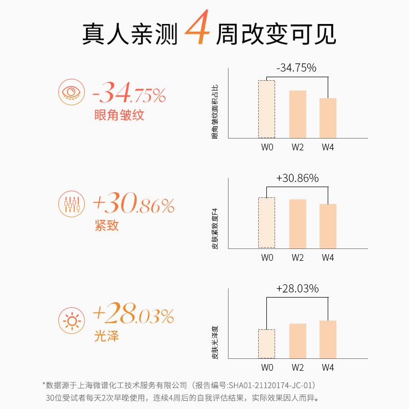 春日来信三体锁鲜创研cef精华液 天猫超市液态精华
