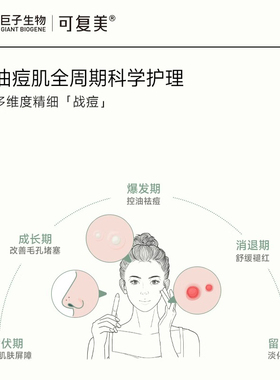 可复美秩序次抛3支净痘控油保湿