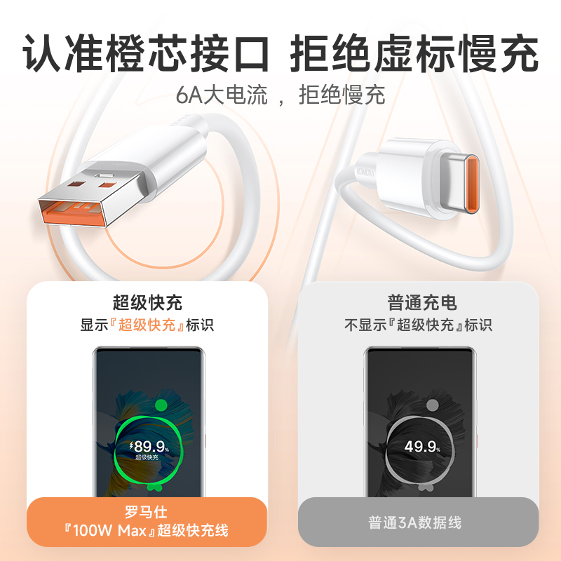 罗马仕type-c数据线快充6a5a充电器线适用华为荣耀小米安卓100W - 图2