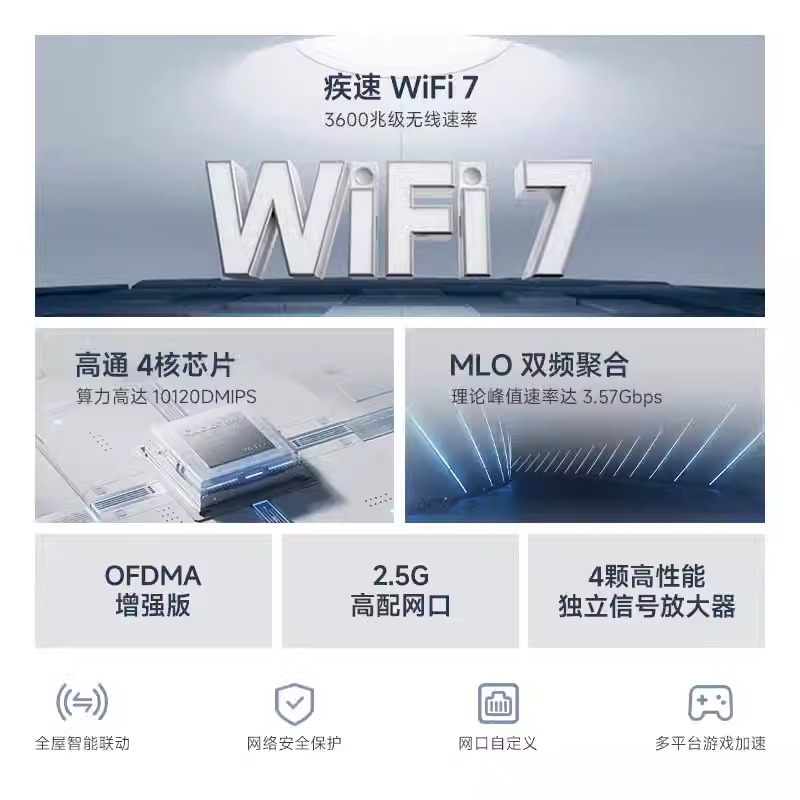 小米Xiaomi路由器BE3600  2.5G千兆家用无线穿墙WiFi7 - 图0