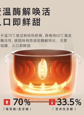 东芝鲜米电饭煲智能预约3L