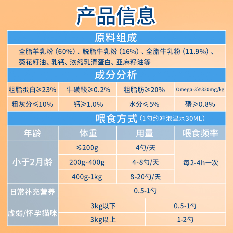 麦德氏羊奶粉猫专用200g幼猫成猫怀孕母猫新生小猫咪补钙猫羊奶粉-图3