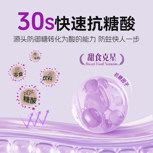 Papa&Baba6-12岁抗糖儿童牙膏换牙期奥拉氟双氟防蛀温和双支 - 图1
