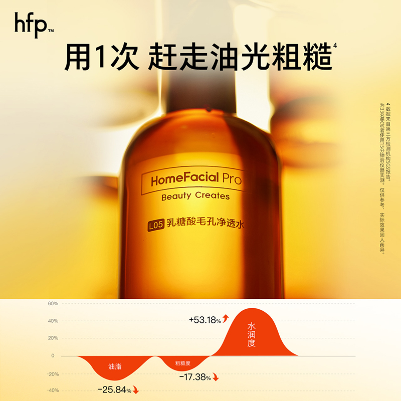 hfp果酸水1000ml湿敷油皮水乳糖酸爽肤水补水保湿收缩毛孔闭口 - 图1