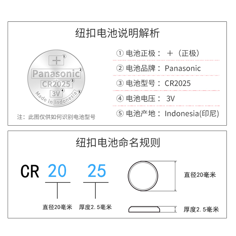 进口松下CR2025纽扣锂电池3V主板机顶盒遥控器电子秤汽车钥匙5粒