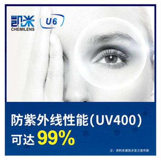 凯米蔡司视特耐万新1.56 1.61 1.67 1.74非球面防蓝光高清镜片