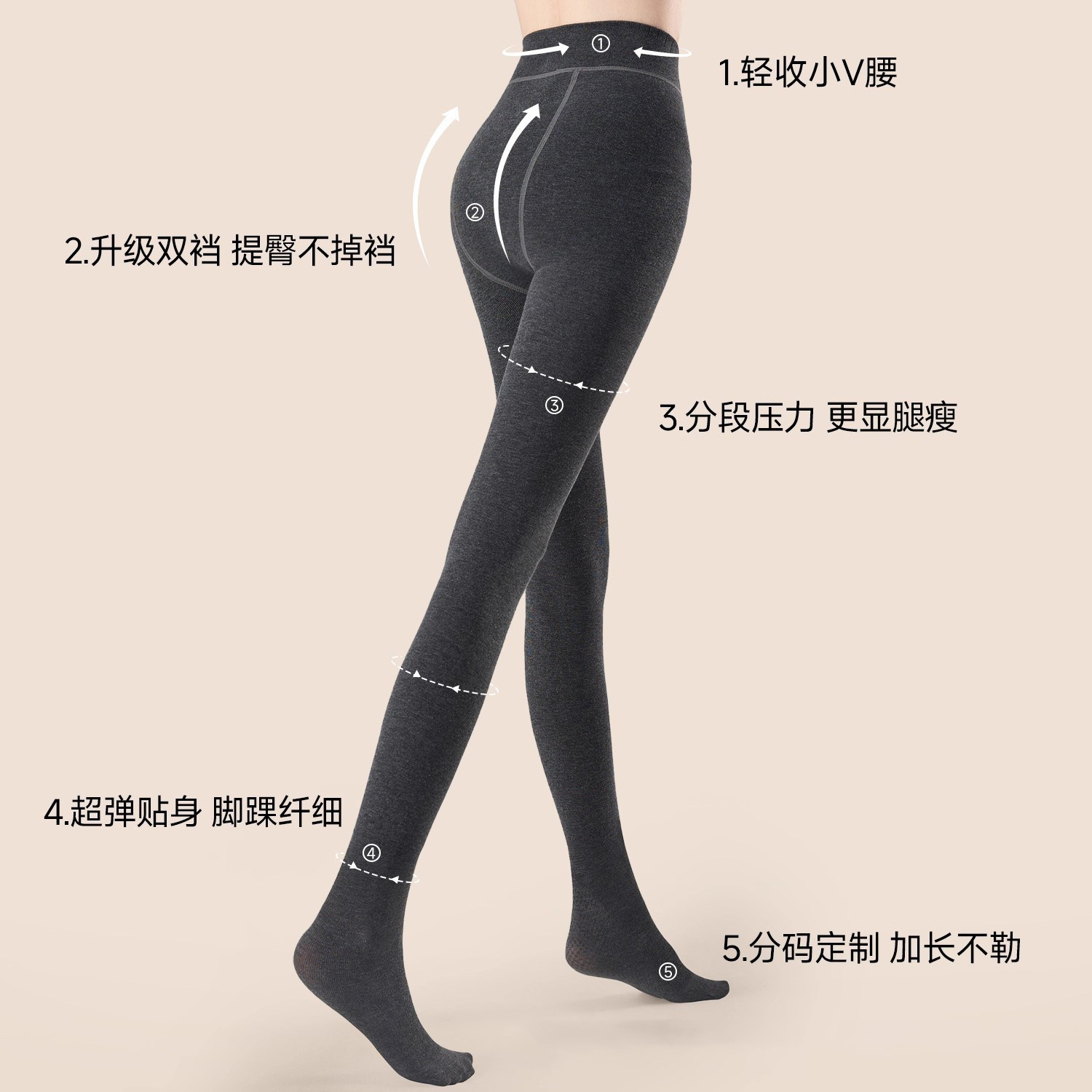 胖MM羊毛连裤袜！秋冬腿粗大屁股大码加绒加厚显瘦黑灰色打底裤女,淘宝优惠券,粉丝福利购,淘宝优惠卷