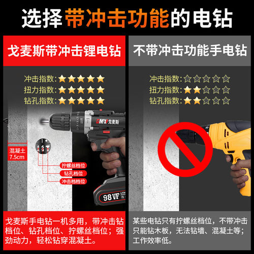 戈麦斯锂电钻充电式手电钻家用冲击手枪钻电动转螺丝刀工具 - 图1