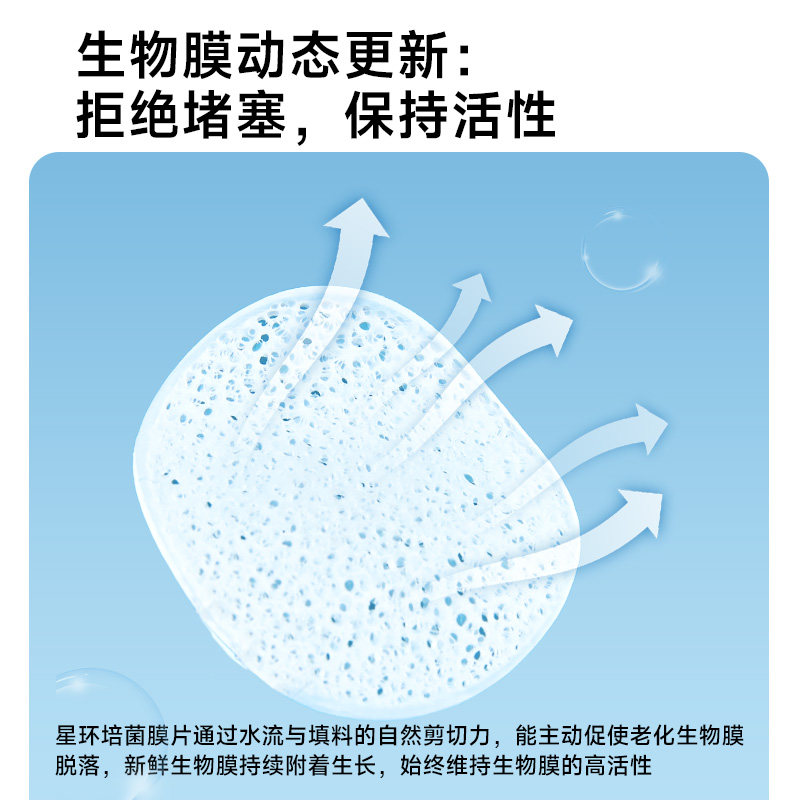 yee滤材鱼缸细菌屋生物膜片翻滚滤材硝化菌过滤器周转箱过滤材料,淘宝优惠券,粉丝福利购,淘宝优惠卷