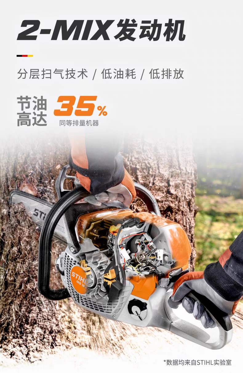 原装德国斯蒂尔MS251油锯MS162/172/182/212/231/382伐木锯STIHL,淘宝优惠券,粉丝福利购,淘宝优惠卷