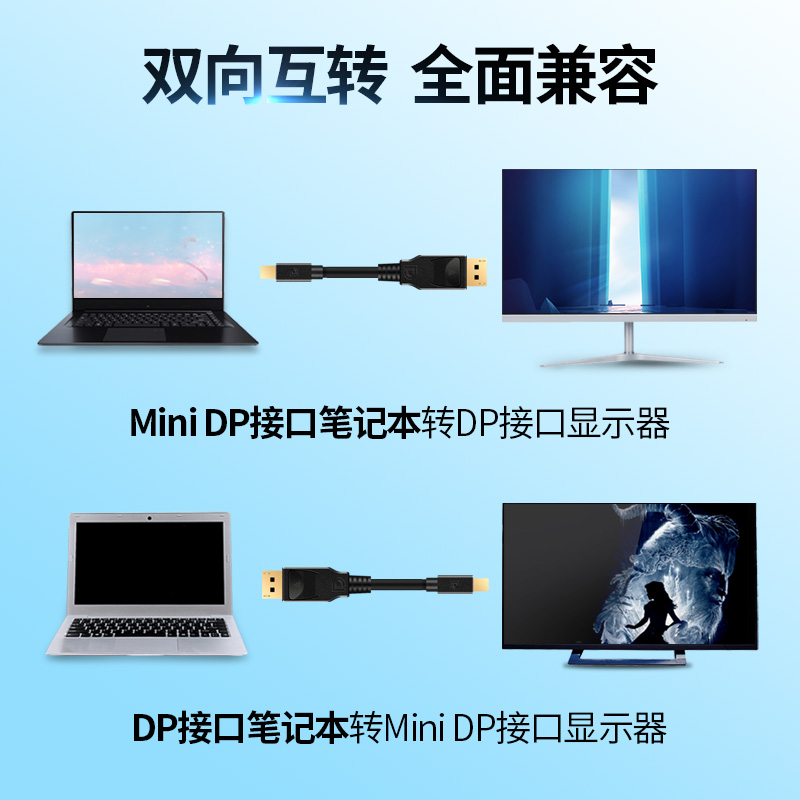 魔兽1.4版Mini DP转DP线雷电笔记本显示器4K@144Hz DisplayPort线-图1