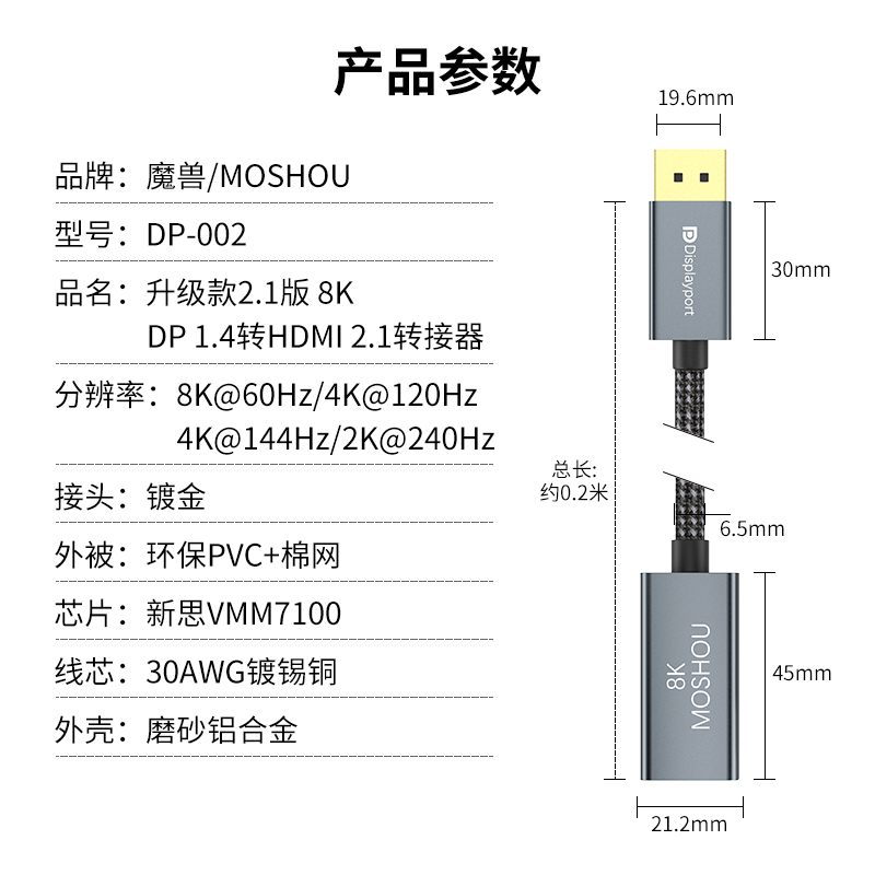 魔兽DP 1.4转HDMI 2.1版转接头器电脑显卡接电视4K 120Hz/8K 60Hz