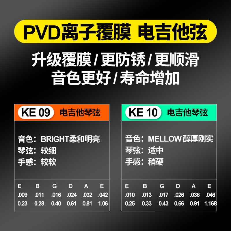 路狗电吉他琴弦离子镀膜防锈KE-09 KE10电吉他弦全套装练习弦线-图3