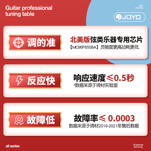 JOYO调音器电木民谣吉他尤克里里提琴贝司通用初学专业电子校音表 - 图0