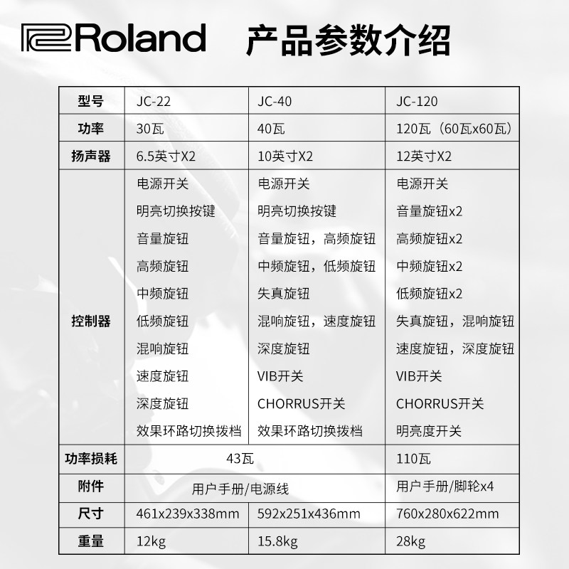 琦材roland罗兰爵士合唱电吉他音响 琦材乐器吉他音箱