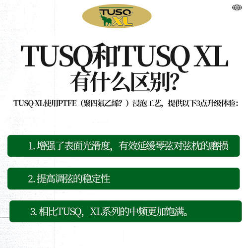 TUSQ吉他琴枕套装人造象牙芬达马丁民谣电木吉他上弦枕古典下琴桥 - 图2