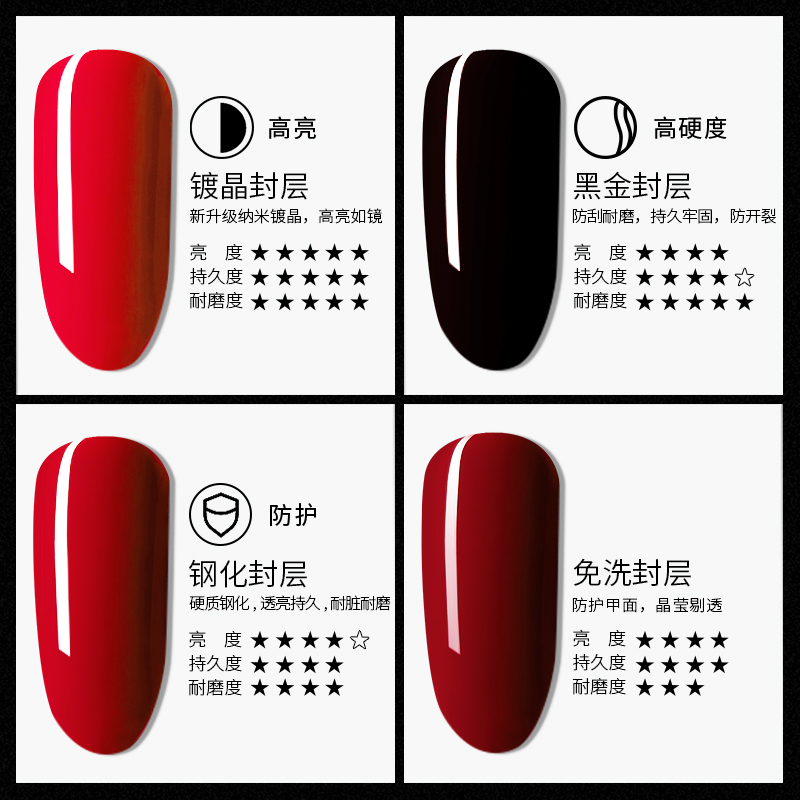美潮旗舰店美潮底胶封层套装全套持久指甲油胶加固胶磨砂钢化封层美甲店专用2