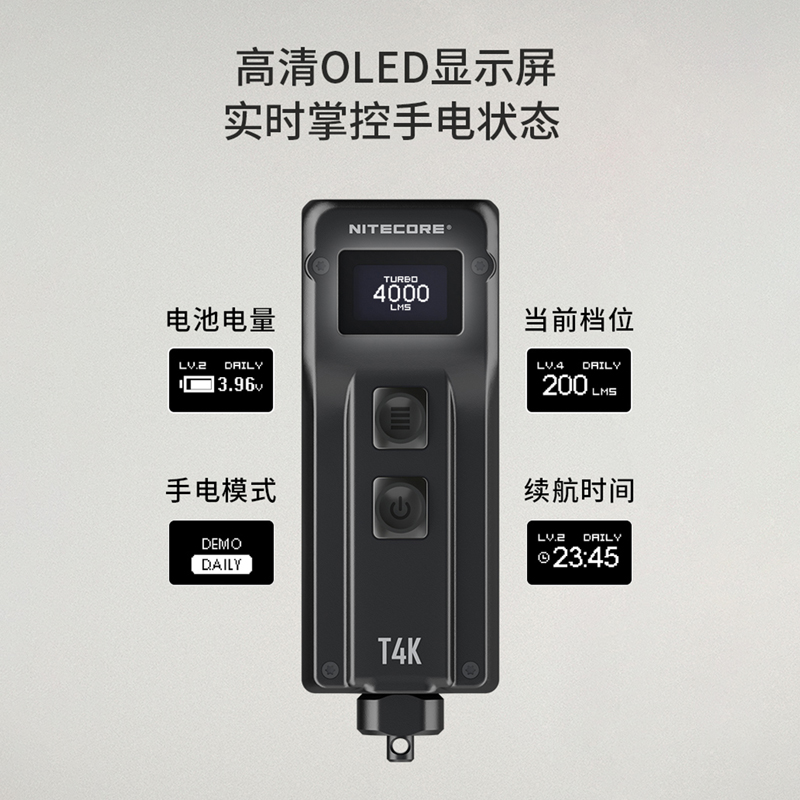 NITECORE/奈特科尔 T4K 掌上智能钥匙灯户外便携微型强光手电筒 - 图2