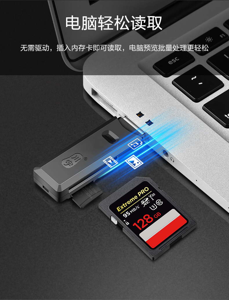 川宇C296二合一读卡器TF(micro SD)卡SD相机卡读卡器USB高速手机电脑车载读卡器正版全新-图0