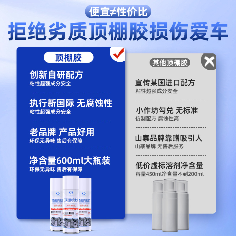 汽车内饰顶棚布脱落修复胶水免拆改装翻新修复卡扣专用自粘喷胶水-图2