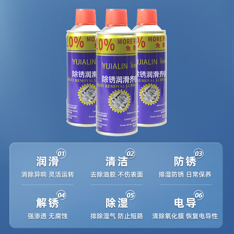 螺丝专用除锈松动剂螺栓螺母润滑除铁锈防锈清洁门锁锈死清洗除锈 - 图0