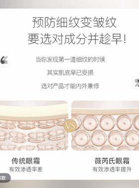 VIRIDIS薇芮氏时光多维聚提拉耀颜眼霜 25ml/罐