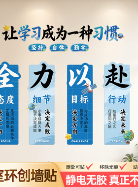开学教室黑板装饰静电无胶墙贴