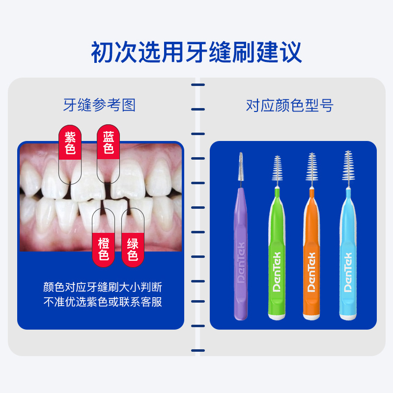 美国进口dentek德泰克超细正畸牙齿间隙刷矫正清洁牙间刷牙缝刷 - 图1