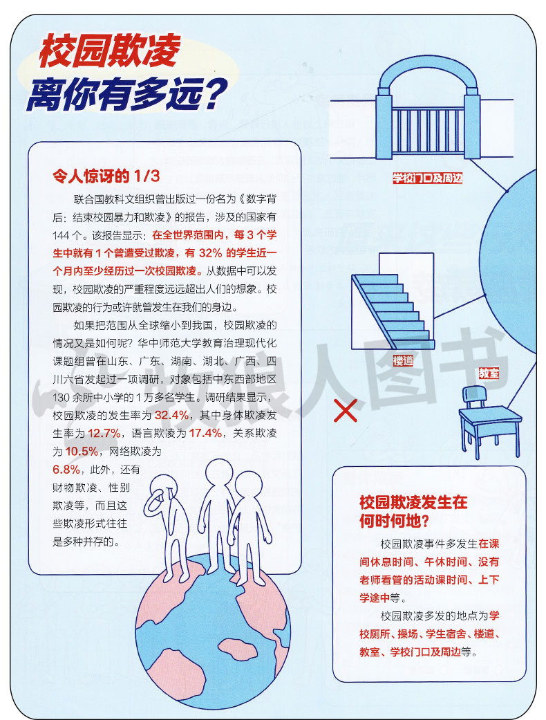 新华月报小记者杂志2024年5月【另有1-6月/全年/半年订阅/2023/2022年】原少年时代报小记者小学生作文素材科普含创刊号非过刊单本 - 图3