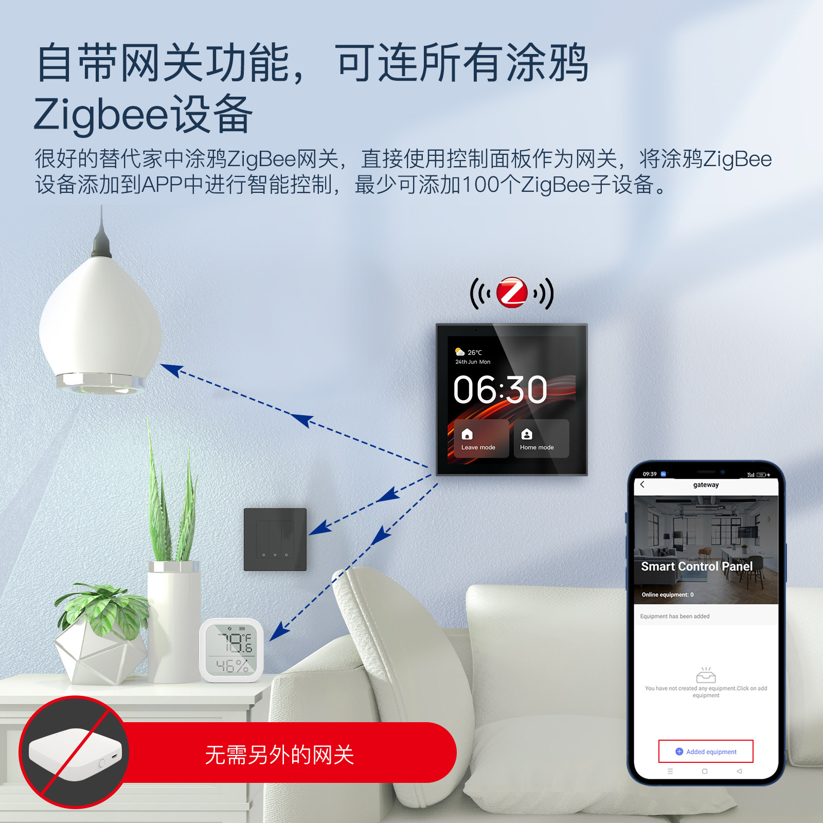 涂鸦智能中控屏4寸ALEXA语音控制内置zigbee蓝牙网关零火接线,淘宝优惠券,粉丝福利购,淘宝优惠卷