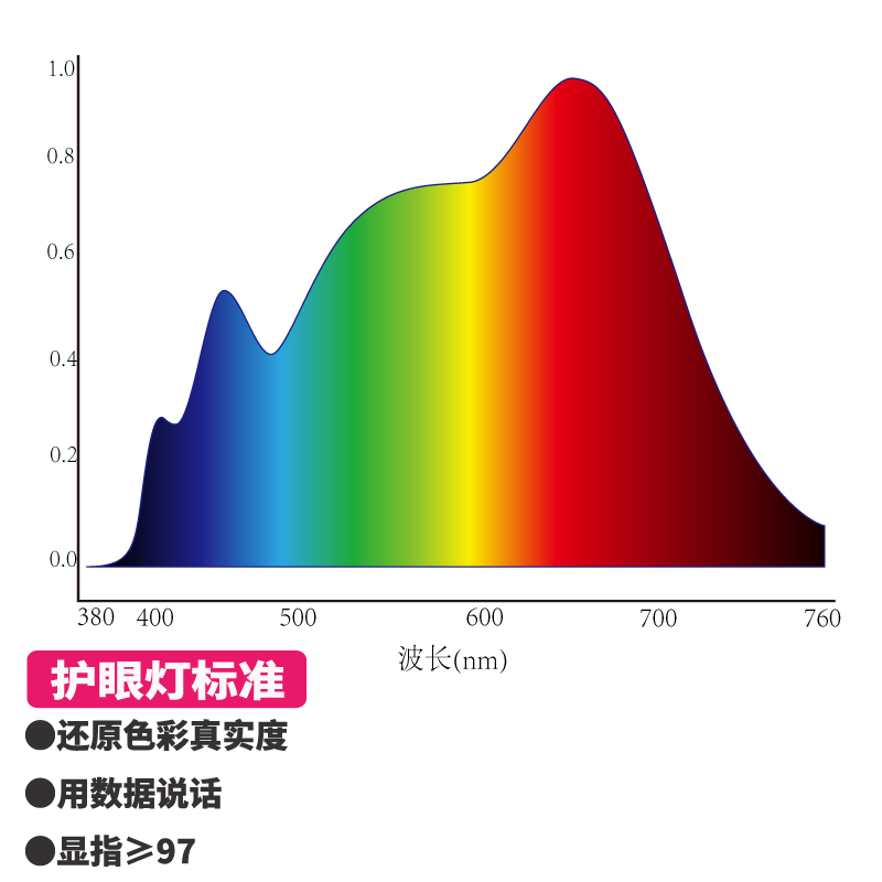 艺族LED全光谱护眼办公室吊灯长条灯方通灯无缝拼接定制长条形灯 - 图3