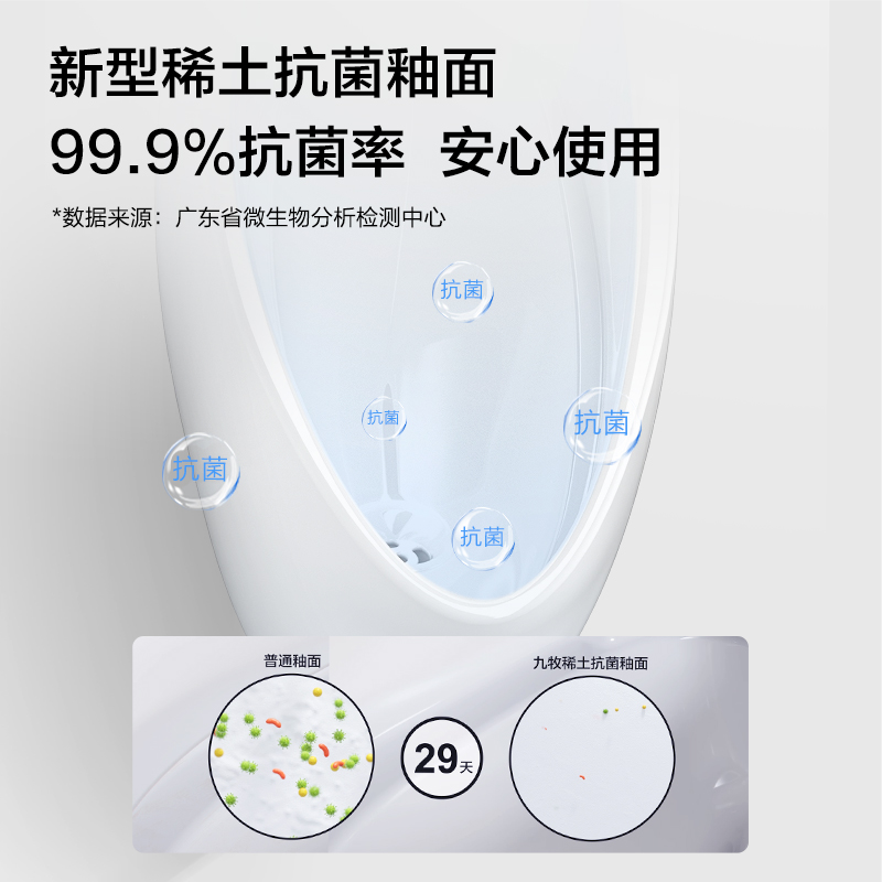 九牧感应小便斗商用感应马桶挂墙式男用小便器陶瓷小便池13071 - 图0