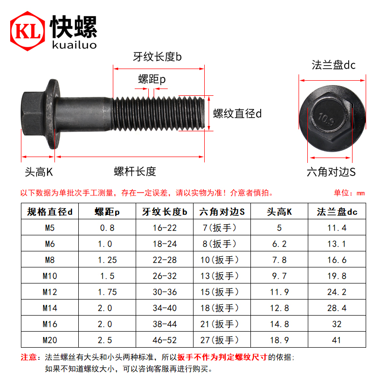 10.9级外六角法兰面螺丝GB5787M6M8M10M12M14M16带垫法兰螺栓Q184-图2