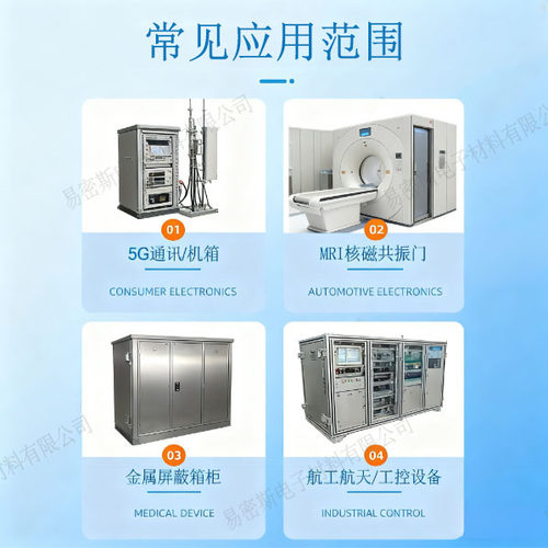 易密斯屏蔽机箱机柜铍铜弹片EMS-H06导电屏蔽密封条电磁屏蔽簧片 - 图2