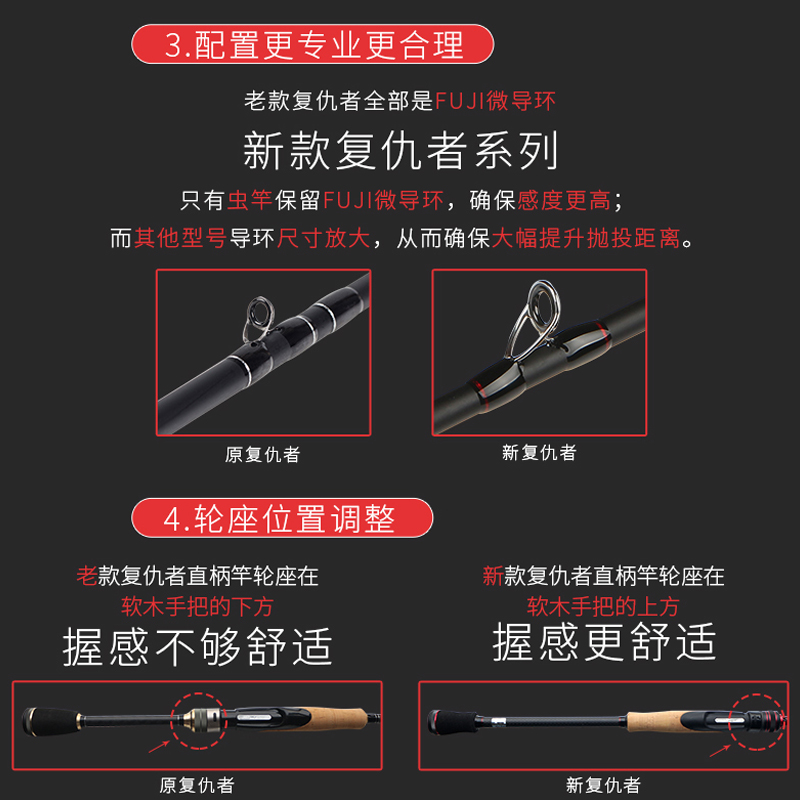 NS 新复仇者涛魄MEDUSA美杜莎林克斯山猫胜衣系列竞技远投路亚竿 - 图2