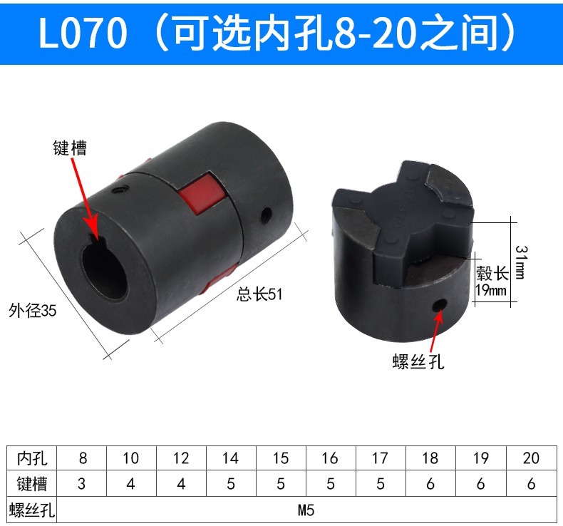 L型爪式联轴器 梅花联轴器 伺服电机联轴器 星型联轴器 大扭矩 - 图1