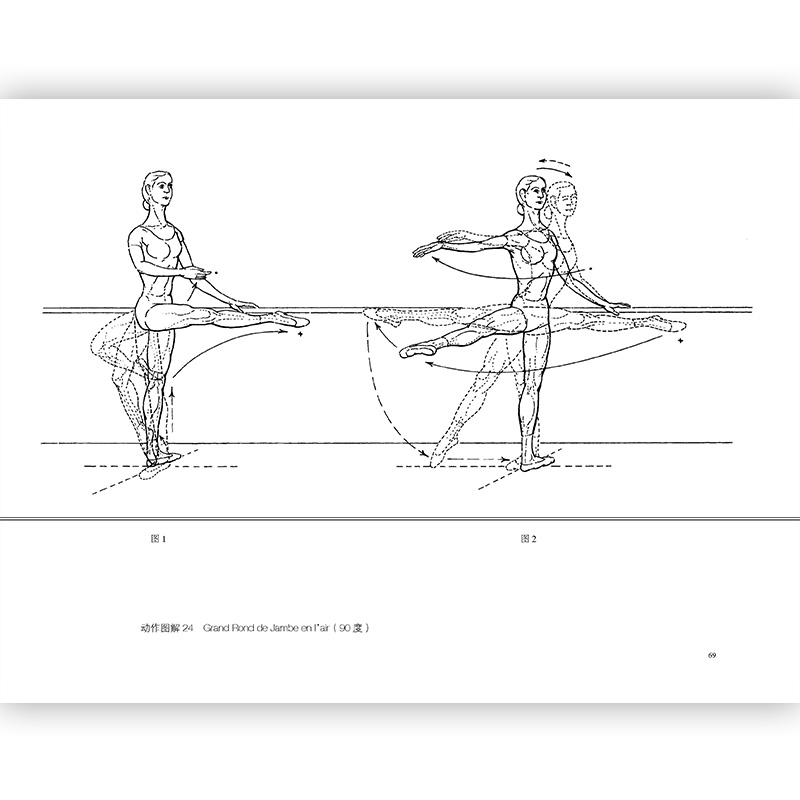 古典芭蕾 基本技巧和术语 后浪正版 芭蕾舞基础动作指南舞蹈艺术教学法书籍 - 图3