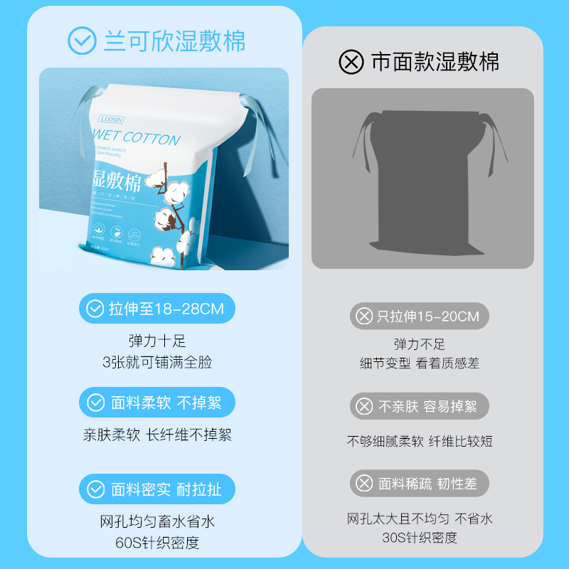 3包|木乃伊湿敷棉可拉伸敷脸部专用补水化妆棉片超薄款天丝面膜纸