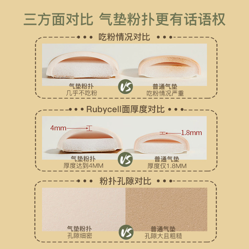 棉花糖气垫粉扑粉饼散粉粉底液专用定妆海绵三角饭团粉扑干湿两用,淘宝优惠券,粉丝福利购,淘宝优惠卷