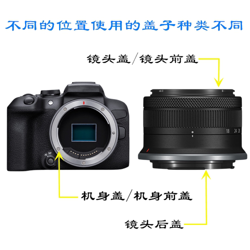 适用尼康Z口24-70/120/200 70-200 16-50 18-140 50/1.8S镜头后盖 - 图3