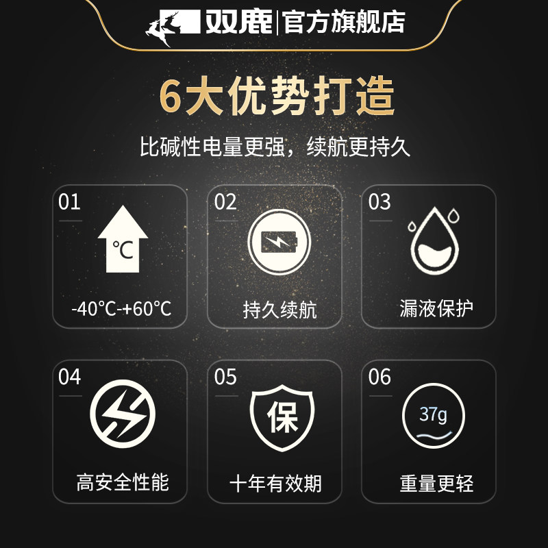 图 3