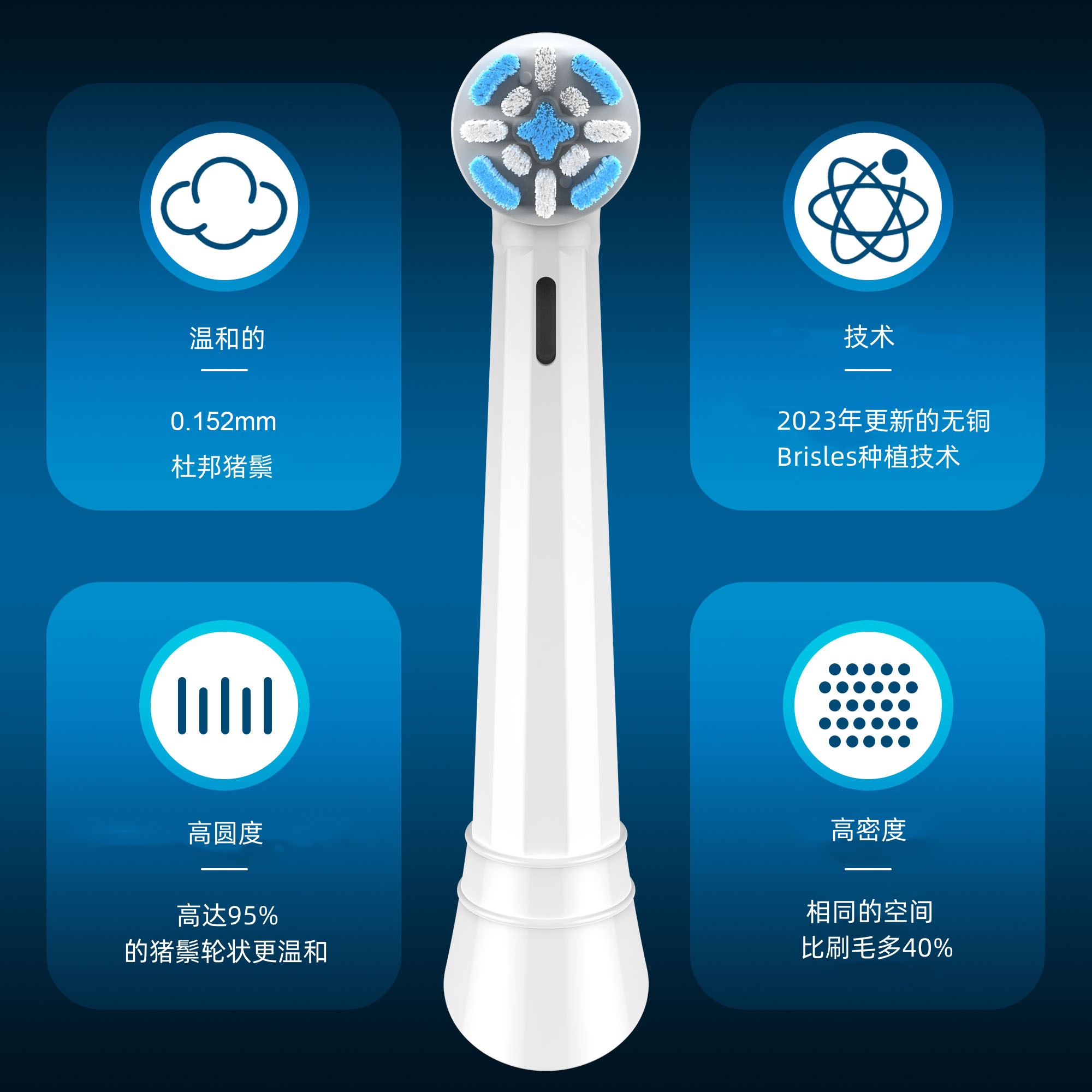 适配oral-b/欧乐B软毛圆头牙刷头io5/io8替换清洁成人专用io9进口 - 图2